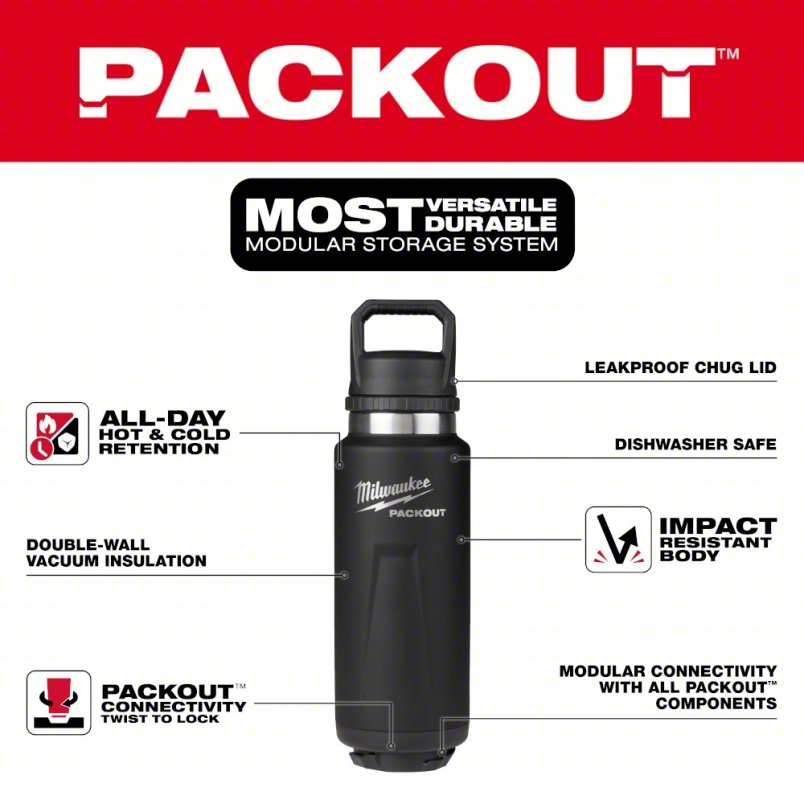 MILWAUKEE Insulated Bottle: 36 oz Capacity, Black, Metal, 12 1/2 in Overall Ht, Bottle